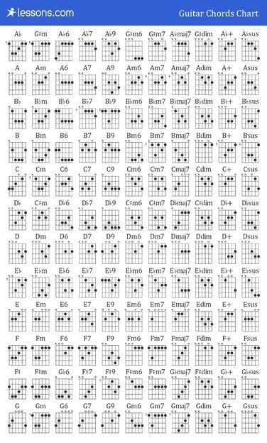 guitar-chords-chart.jpg