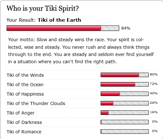 Screenshot 2022-03-13 at 18-20-44 Results Who is your Tiki Spirit .png