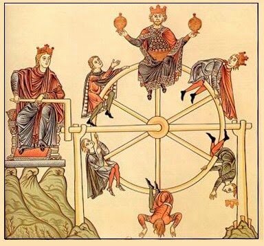 wheel_of_fortune_Hortus_Deliciarum.jpg
