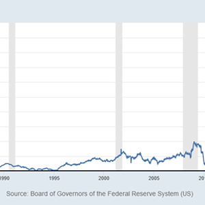 Money supply.png