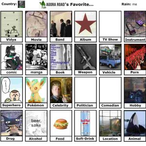 agora_chart.jpg
